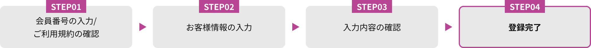 会員情報入力_step4